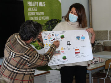 A equipa do Projeto MAIs levou o “Mapa da Sociodiversidade” a S. Pedro do Sul